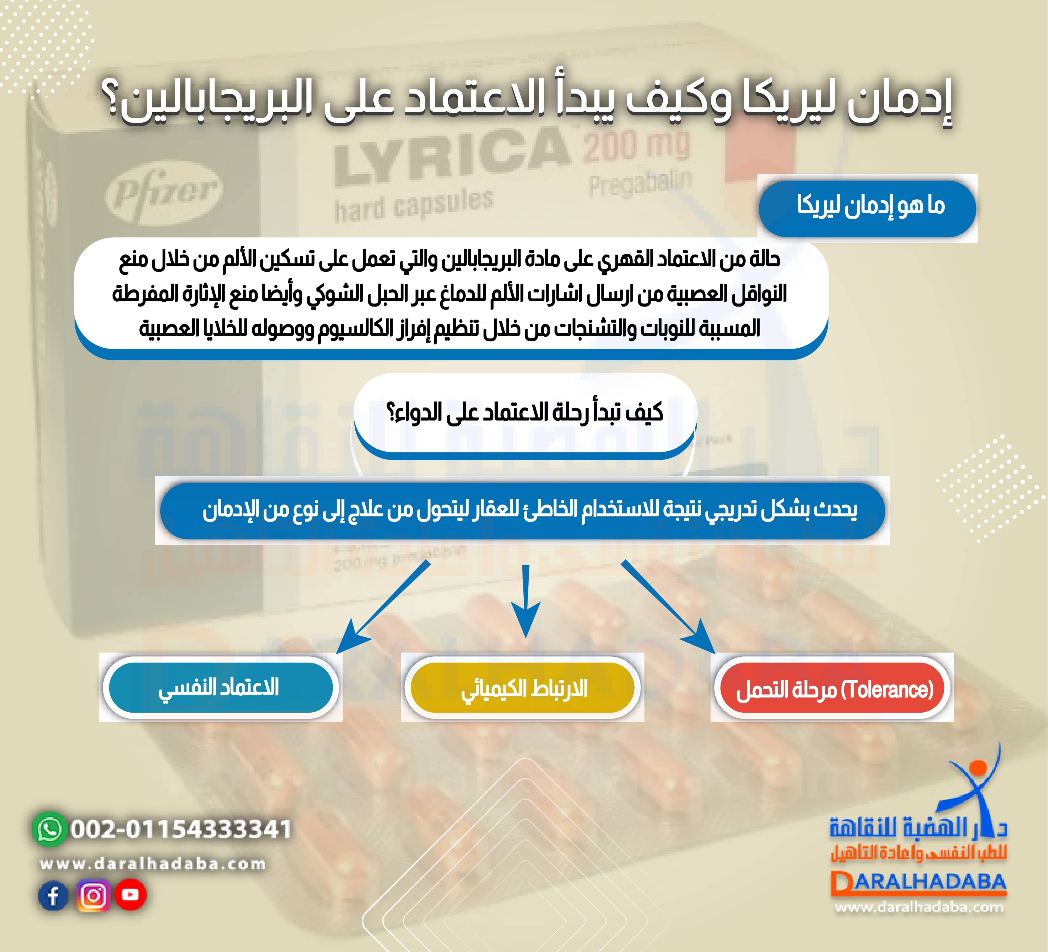 إدمان ليريكا وكيف يبدأ الاعتماد على البريجابالين؟